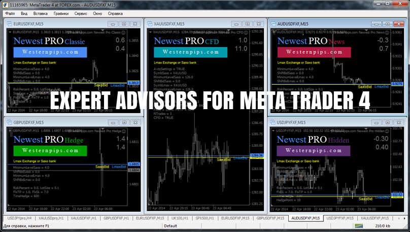 Professional forex software